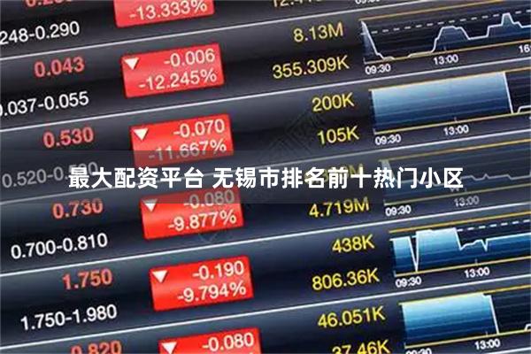 最大配资平台 无锡市排名前十热门小区